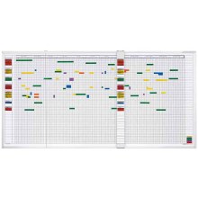 5 Günlük Manyetik Kurumsal Personel Vardiya Takip Panosu 100 x 150 5 Günlük Manyetik Kurumsal Personel Vardiya Takip Panosu 100 x 150
